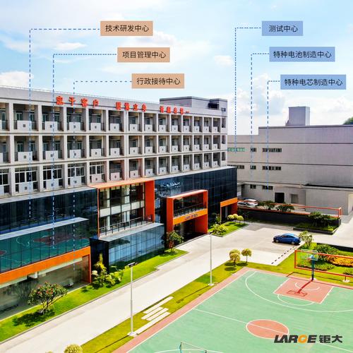 如何选一家正规靠谱的锂电池工厂? 1.企业资质,产品认证; 2